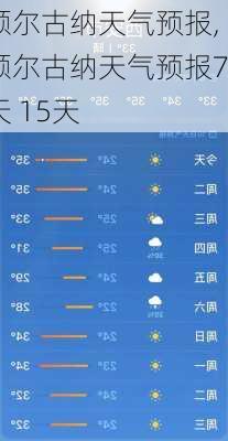 额尔古纳天气预报,额尔古纳天气预报7天 15天