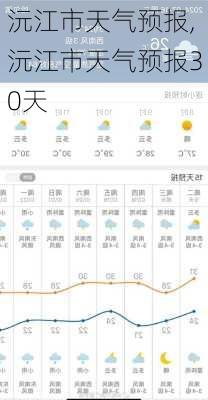 沅江市天气预报,沅江市天气预报30天