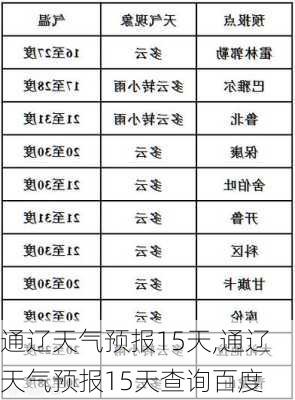 通辽天气预报15天,通辽天气预报15天查询百度