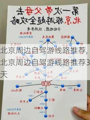 北京周边自驾游线路推荐,北京周边自驾游线路推荐3天