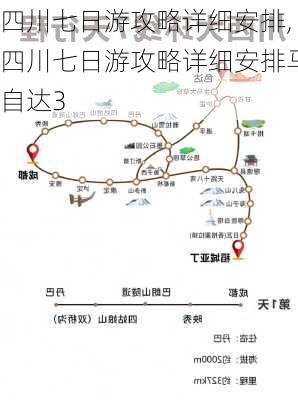 四川七日游攻略详细安排,四川七日游攻略详细安排马自达3