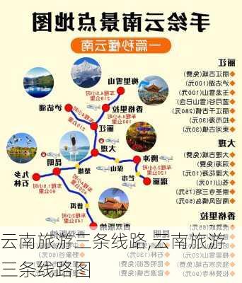 云南旅游三条线路,云南旅游三条线路图