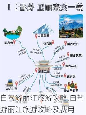 自驾游丽江旅游攻略,自驾游丽江旅游攻略及费用