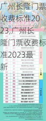 广州长隆门票收费标准2023,广州长隆门票收费标准2023最新