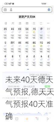 未来40天德天气预报,德天天气预报40天准确