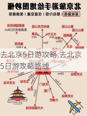 去北京5日游攻略,去北京5日游攻略路线