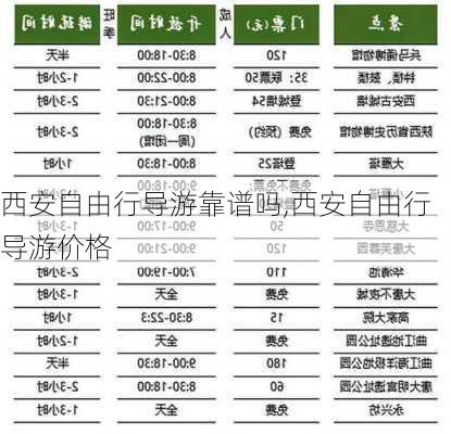 西安自由行导游靠谱吗,西安自由行导游价格