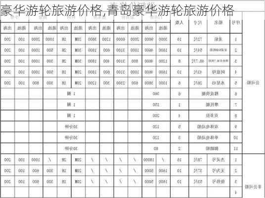 豪华游轮旅游价格,青岛豪华游轮旅游价格