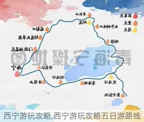 西宁游玩攻略,西宁游玩攻略五日游路线