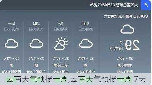云南天气预报一周,云南天气预报一周 7天