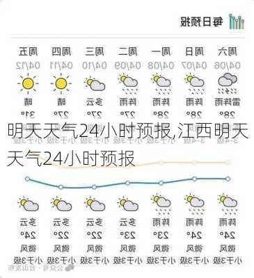 明天天气24小时预报,江西明天天气24小时预报