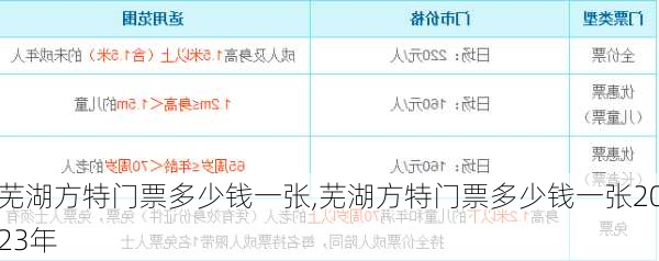 芜湖方特门票多少钱一张,芜湖方特门票多少钱一张2023年