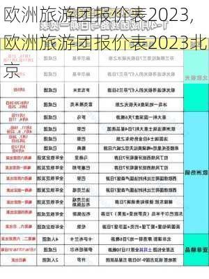 欧洲旅游团报价表2023,欧洲旅游团报价表2023北京