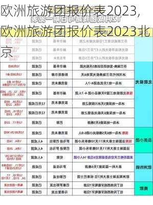 欧洲旅游团报价表2023,欧洲旅游团报价表2023北京