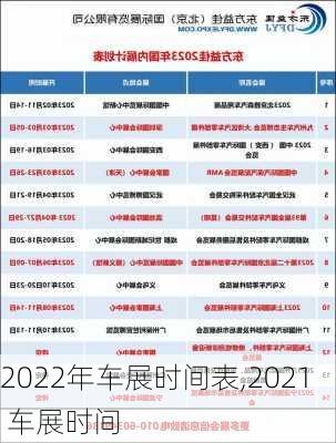 2022年车展时间表,2021 车展时间