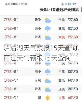 泸沽湖天气预报15天查询,丽江天气预报15天查询