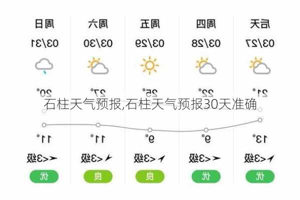 石柱天气预报,石柱天气预报30天准确