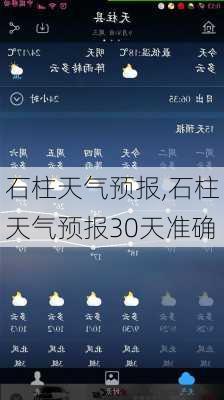 石柱天气预报,石柱天气预报30天准确