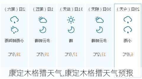 康定木格措天气,康定木格措天气预报