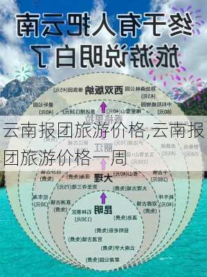 云南报团旅游价格,云南报团旅游价格一周