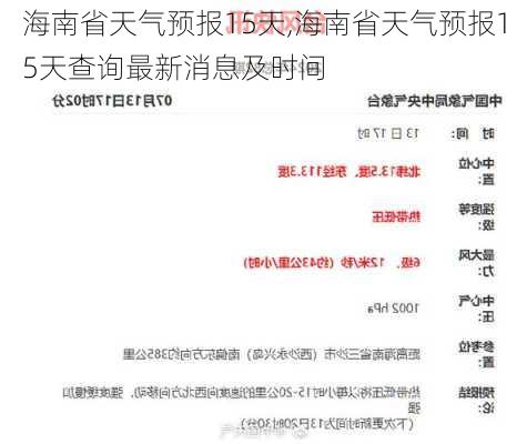 海南省天气预报15天,海南省天气预报15天查询最新消息及时间