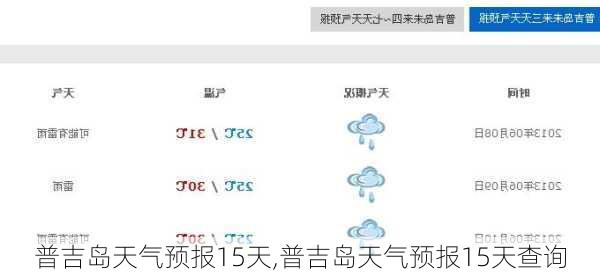 普吉岛天气预报15天,普吉岛天气预报15天查询