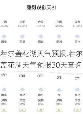 若尔盖花湖天气预报,若尔盖花湖天气预报30天查询