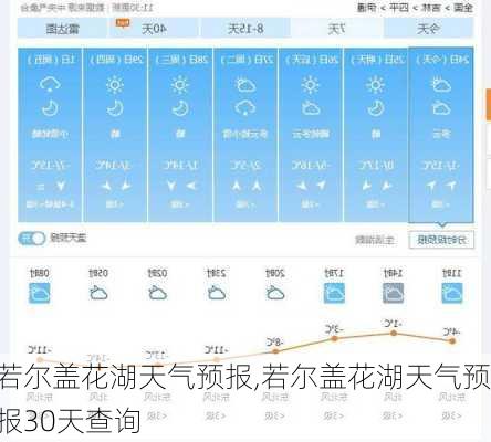 若尔盖花湖天气预报,若尔盖花湖天气预报30天查询