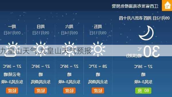 九皇山天气,九皇山天气预报