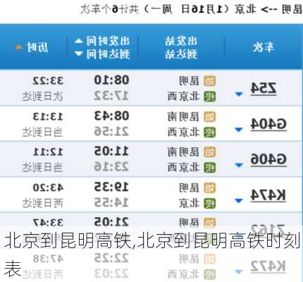 北京到昆明高铁,北京到昆明高铁时刻表