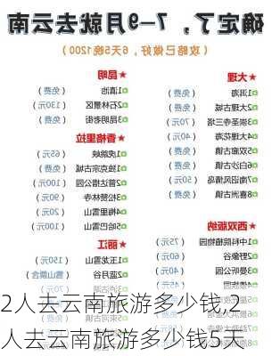 2人去云南旅游多少钱,2人去云南旅游多少钱5天