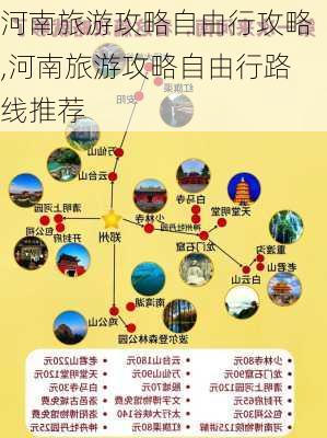 河南旅游攻略自由行攻略,河南旅游攻略自由行路线推荐