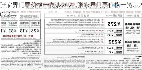 张家界门票价格一览表2022,张家界门票价格一览表2022年