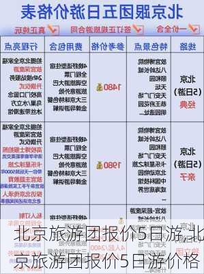 北京旅游团报价5日游,北京旅游团报价5日游价格