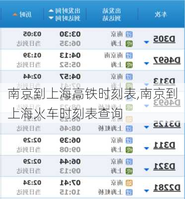 南京到上海高铁时刻表,南京到上海火车时刻表查询