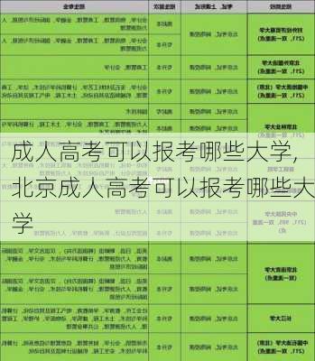 成人高考可以报考哪些大学,北京成人高考可以报考哪些大学