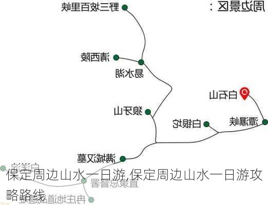 保定周边山水一日游,保定周边山水一日游攻略路线