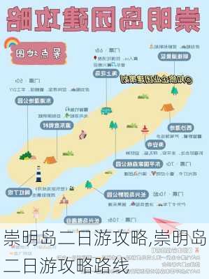 崇明岛二日游攻略,崇明岛二日游攻略路线