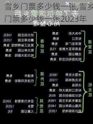 雪乡门票多少钱一张,雪乡门票多少钱一张2023年