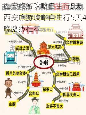 西安旅游攻略自由行5天,西安旅游攻略自由行5天4晚路线推荐