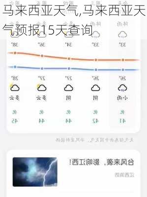 马来西亚天气,马来西亚天气预报15天查询