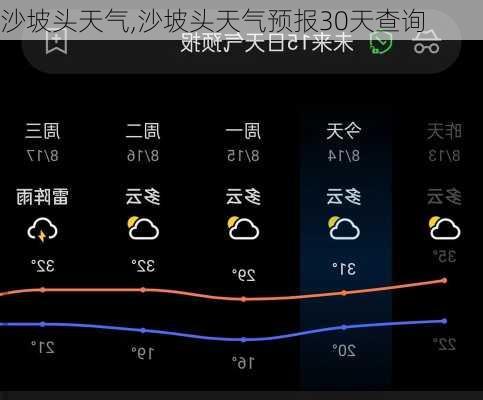 沙坡头天气,沙坡头天气预报30天查询