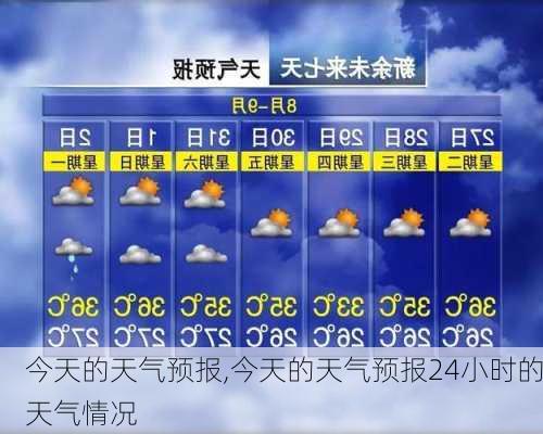 今天的天气预报,今天的天气预报24小时的天气情况