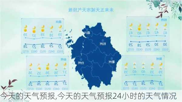 今天的天气预报,今天的天气预报24小时的天气情况