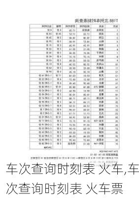 车次查询时刻表 火车,车次查询时刻表 火车票