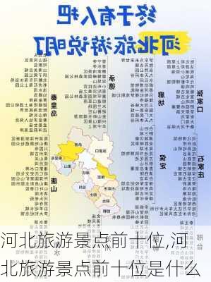 河北旅游景点前十位,河北旅游景点前十位是什么