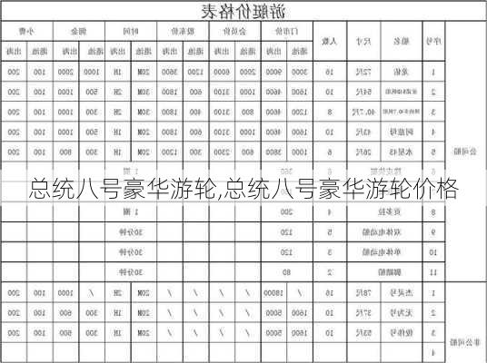 总统八号豪华游轮,总统八号豪华游轮价格