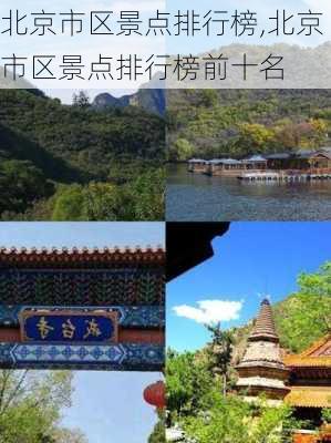 北京市区景点排行榜,北京市区景点排行榜前十名