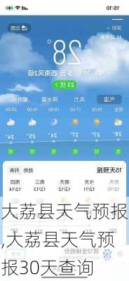 大荔县天气预报,大荔县天气预报30天查询