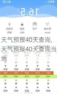 天气预报40天查询,天气预报40天查询当地